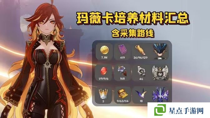 原神玛薇卡突破材料收集大全 玛薇卡突破材料有哪些[多图]图片1