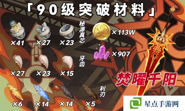 原神玛薇卡突破材料收集大全 玛薇卡突破材料有哪些[多图]图片3