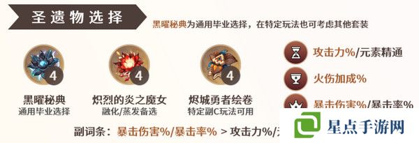 原神玛薇卡圣遗物搭配攻略 玛薇卡圣遗物推荐[多图]图片2