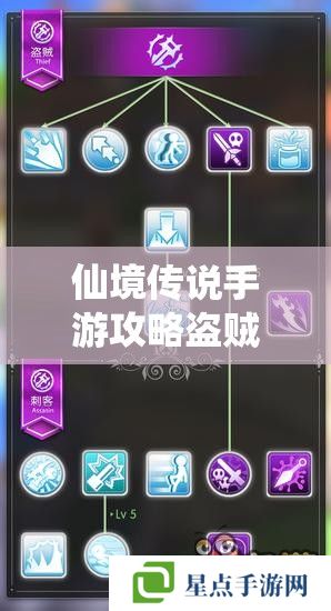 仙境传说手游攻略盗贼职业加点全解析，潜行于影，智取天下