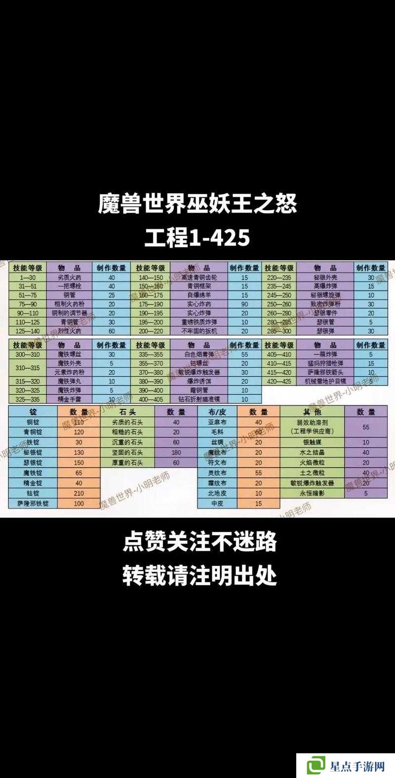 众妖之怒称号获取全攻略，解锁你的荣耀之路