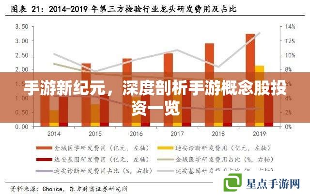 手游新纪元，深度剖析手游概念股投资一览