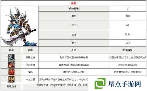 刀塔来了，燃烧的远征规则与攻略详解