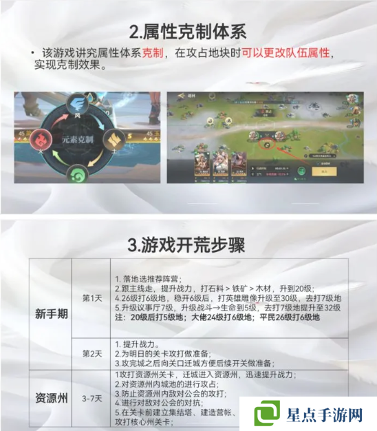 荒野国度攻略大全   保姆级对战心得图片13