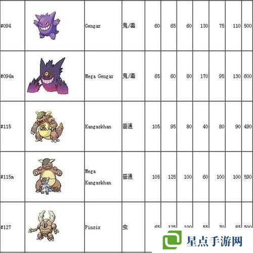 古代战争种族分类一览