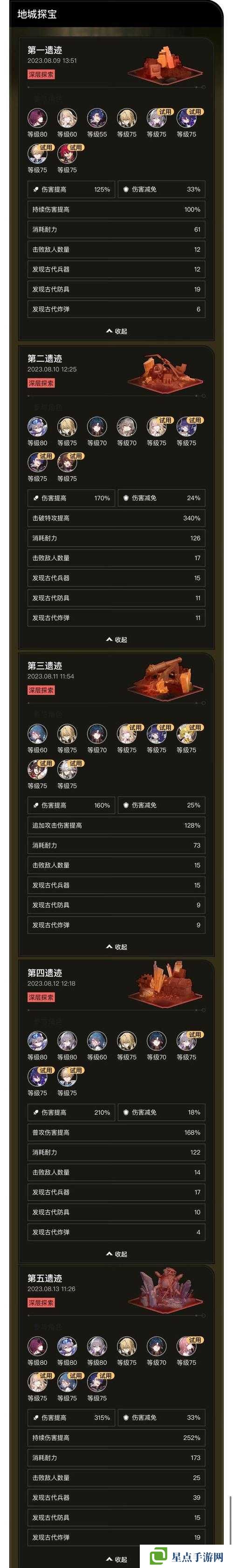 崩坏3万象虚境掉落产出奖励一览的演变史专题