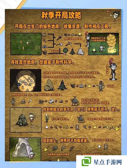 饥荒三本挑战：探索实用物品，助你生存无忧的终极指南