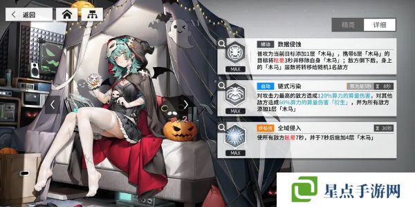 少女前线云图计划安东妮娜怎么样