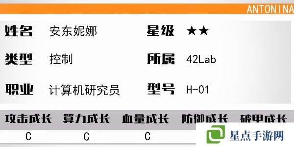 少女前线云图计划安东妮娜怎么样