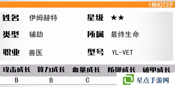 少女前线云图计划伊姆赫特怎么样