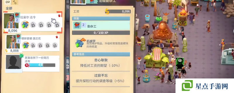 双点博物馆员工幸福度