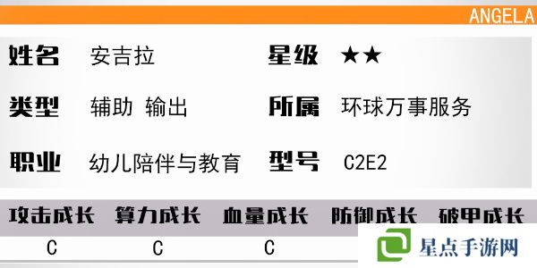 少女前线云图计划安吉拉怎么样