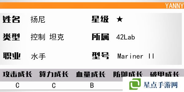 少女前线云图计划扬尼怎么样