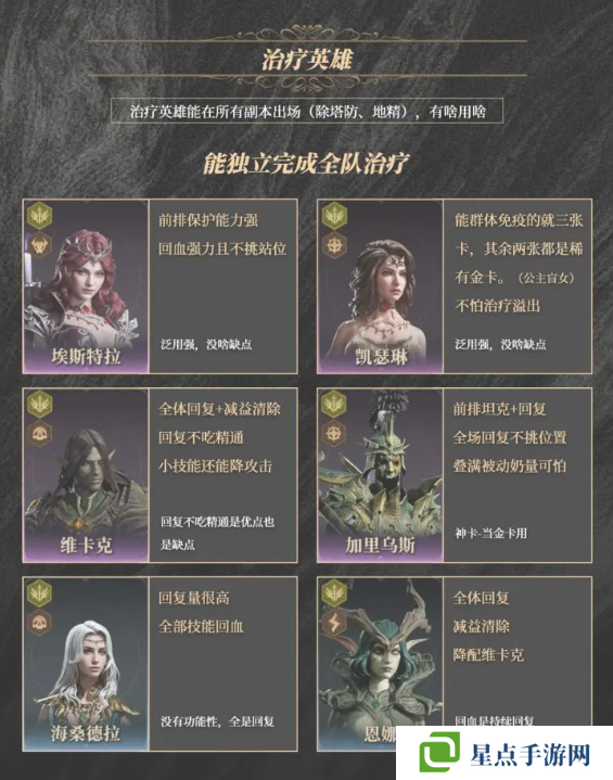 龙息神寂紫卡英雄强度一览   紫卡英雄推荐及抽卡攻略图片4