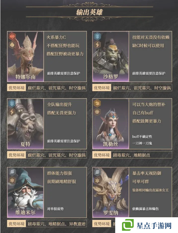龙息神寂紫卡英雄强度一览   紫卡英雄推荐及抽卡攻略图片2