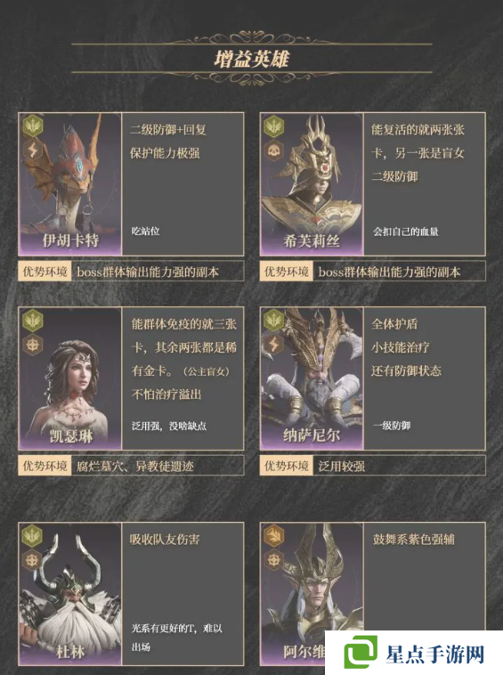 龙息神寂紫卡英雄强度一览   紫卡英雄推荐及抽卡攻略图片6