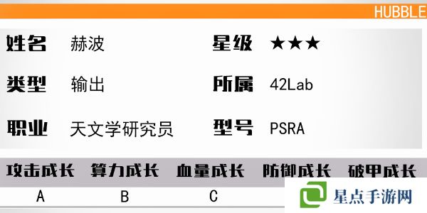 少女前线云图计划赫波怎么样