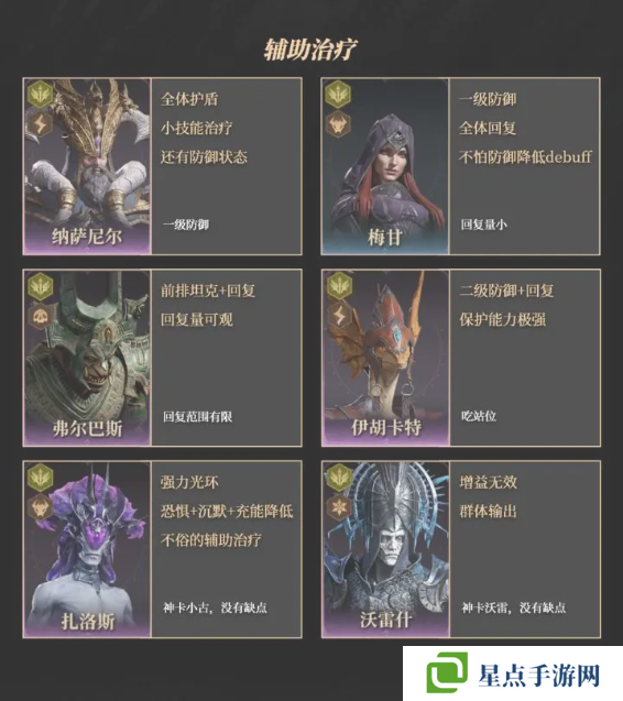 龙息神寂紫卡英雄强度一览   紫卡英雄推荐及抽卡攻略图片5