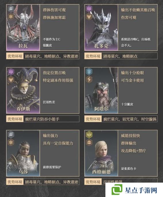 龙息神寂紫卡英雄强度一览   紫卡英雄推荐及抽卡攻略图片3