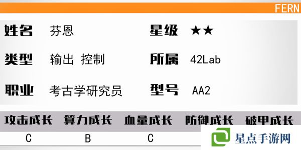 少女前线云图计划芬恩怎么样