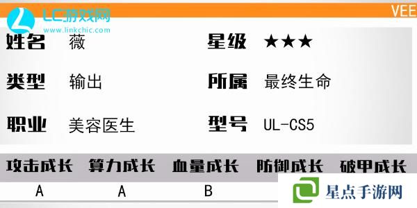 少女前线薇怎么样