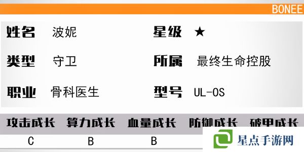 少女前线云图计划波妮怎么样