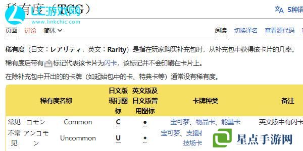 宝可梦TCG Pocket卡牌强度