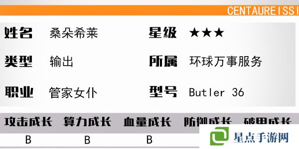 少女前线桑朵莱希怎么样