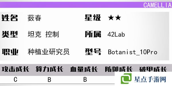 少女前线云图计划薮春怎么样