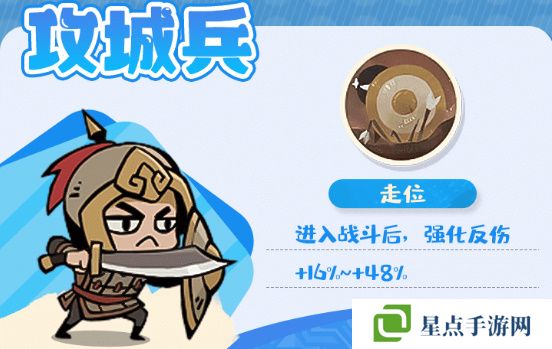 魔魔打勇士稀有勇士图鉴