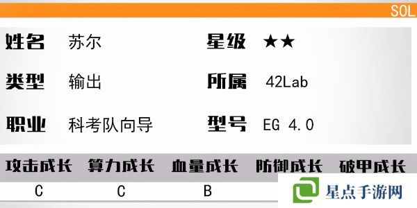 少女前线云图计划苏尔怎么样